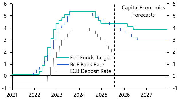BOE Watch: Unlike the ECB, the BoE still has much further to go
