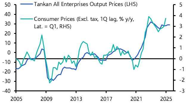 Japan Weekly: Trade negotiations go down to the wire
