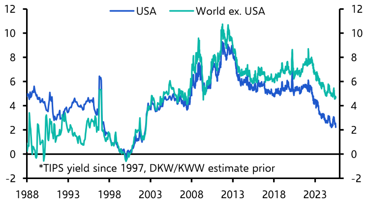Lack of tariff clarity may not hold back US markets
