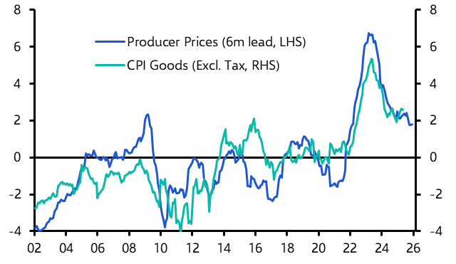 Japan Weekly: Stalling trade negotiations may delay BoJ rate hikes
