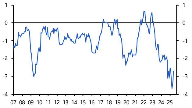 Chinese overcapacity is a disinflationary gift and a geopolitical threat
