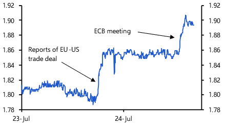 ECB now likely to leave rates unchanged

