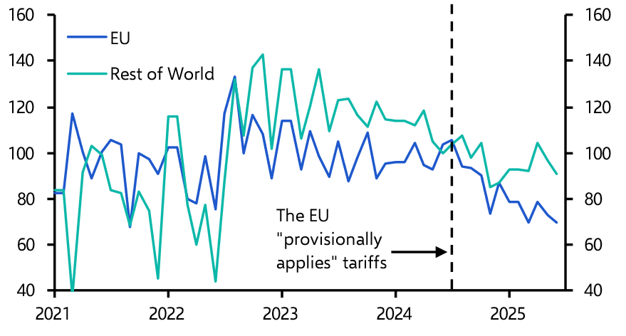Climate Monthly: UK insufficient climate spending; renewables in Saudi
