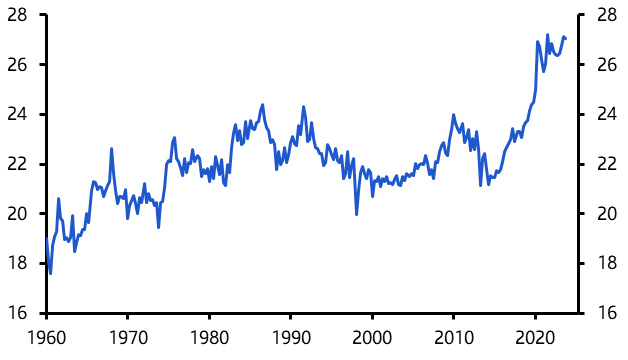 Don’t blame the public sector for Australia&#039;s productivity malaise

