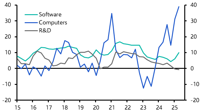 Is the economy already benefitting from an AI boom?
