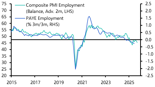 UK Weekly: A higher bar for further UK interest rate cuts 
