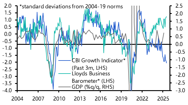 UK Weekly: Households faring better than businesses
