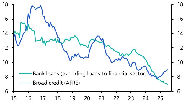 China Bank Lending &amp; Broad Credit (Jul.)
