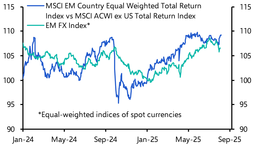 Rally in EM financial markets slowing: what’s next?   
