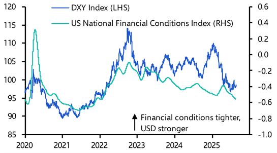 Dovish Powell &amp; pushy Trump halt the dollar’s rebound  
