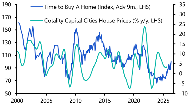 Australia’s housing rebound continues to gather steam
