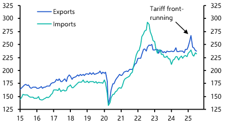 Demand for industrial property near ports should hold up 
