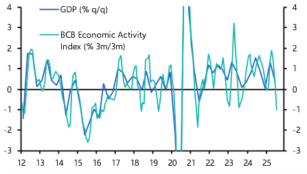 Colombia’s decertification, Brazil’s slowdown 
