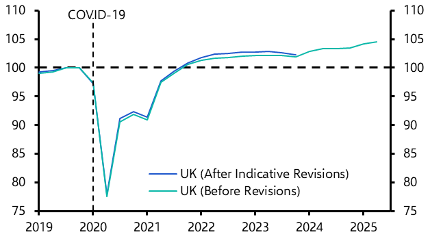 What if Starmer and Reeves are replaced?   
