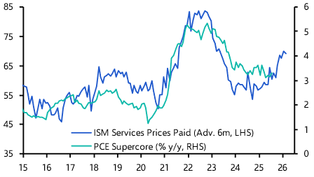 Weak labour demand forces Fed off the sidelines
