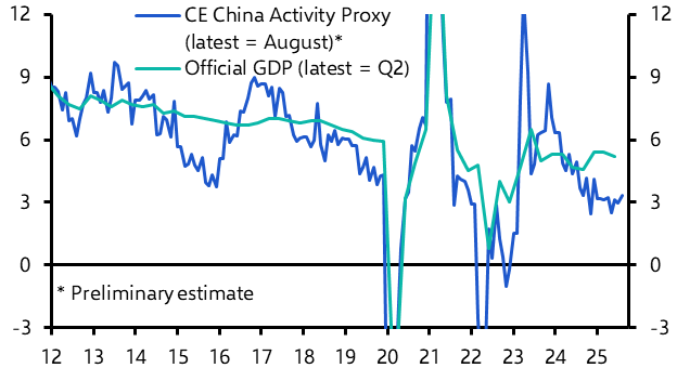 Growth weak but stable
