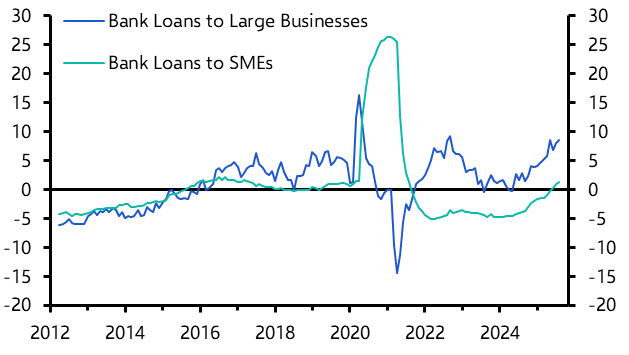 UK Money &amp; Lending (Aug. 2025) 
