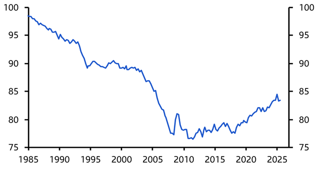 How the soaring US stock market is reinforcing ‘home bias’ 
