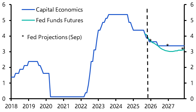 Fed cuts and ends QT, but further loosening not guaranteed
