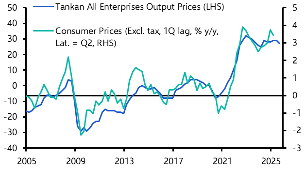 Hawkish BoJ tilt points to October rate hike
