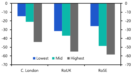 New EPC analysis points to tough times ahead for offices in some UK cities
