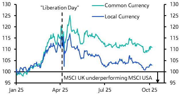 UK-US valuation gap reflects more than just AI hype 
