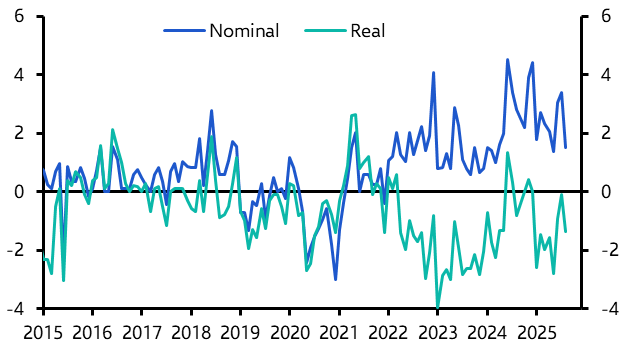 Real wages not falling as much as official data suggest
