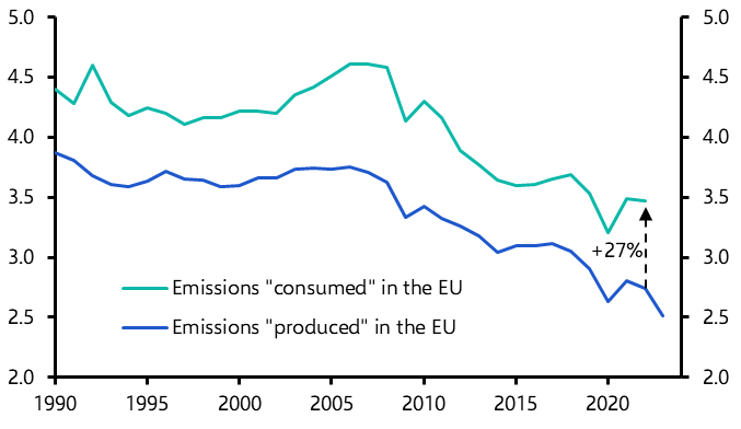 EU’s CBAM takes carbon pricing global
