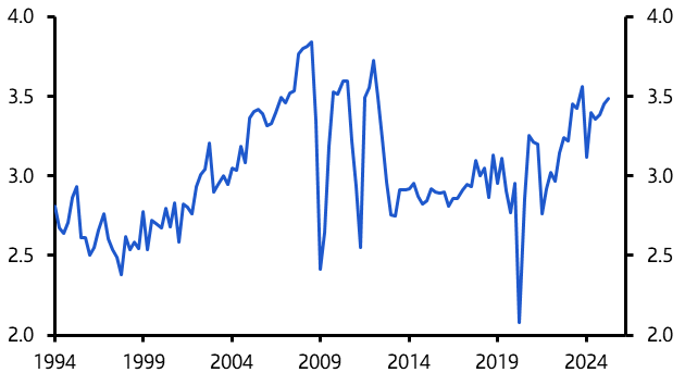 Car industry still set to lose importance
