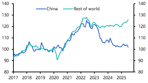 Are cheap imports from China lowering Asian inflation?
