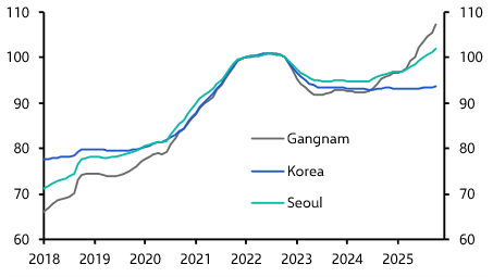 BoK minutes, Malaysia Q3 GDP, Korean defence boost   

