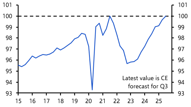 Wage growth falling, consumers gloomy, EC optimistic
