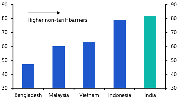 Are India’s non-tariff barriers also being lowered?
