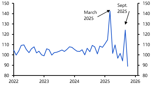 Europe will move cautiously over Greenland threats
