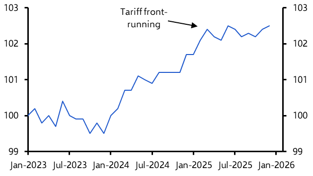 UK GDP (Dec./Q4 2025)
