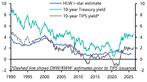 Are equities a bigger threat to bonds than the other way around?
