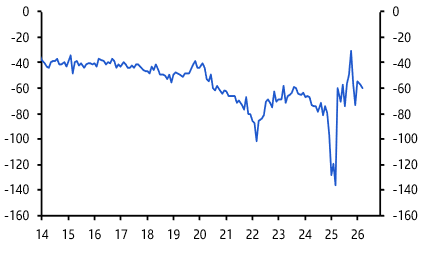 Unpacking a landmark week at the Fed 
