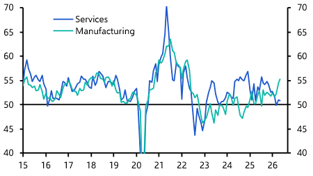 Fed alert to rising price pressures 
