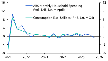 A June pause doesn’t mean the RBA is done hiking

