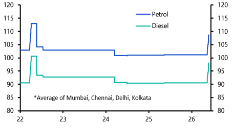More pump price rises, RBI meeting, Q1 GDP
