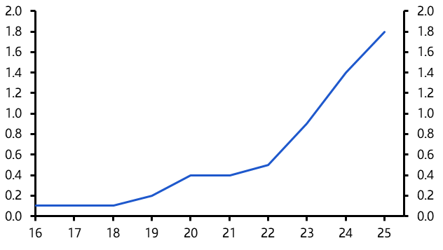 Will India’s electronics hub get a new lead man?
