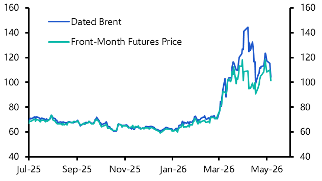 Oil market has been scarred by the supply shock
