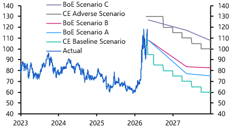 Three key points when swimming in a sea of scenarios
