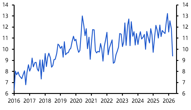 The oil market is approaching a tipping point

