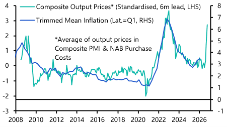 Live chance of a rate hike at RBA’s June meeting 
