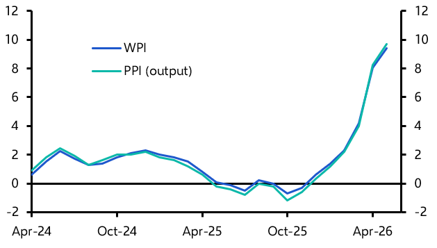 New PPI series: little difference now, bigger benefits later
