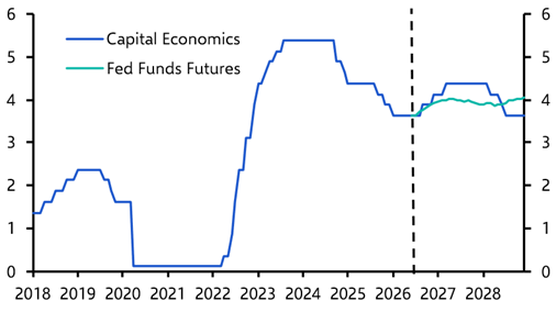 Bunds could leave Treasuries behind