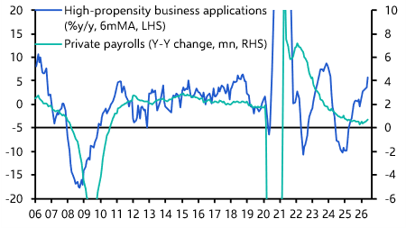 A better month for payrolls 
