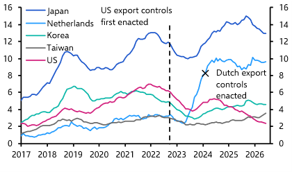 Chipmaking progress doesn’t change bigger picture 
