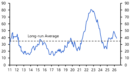 Bank can afford to be patient
